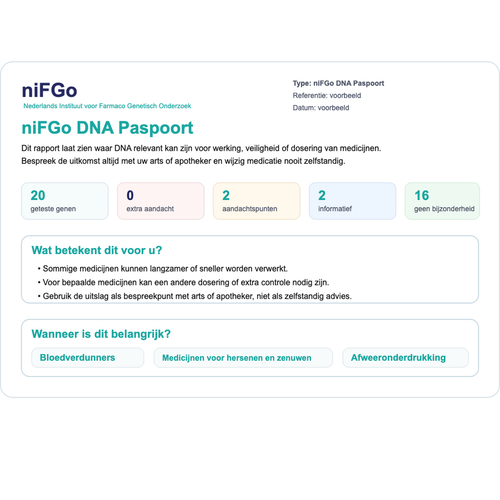 Voorbeeld van het niFGo DNA-medicatiepaspoort rapport
